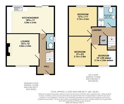 FLOOR PLANS