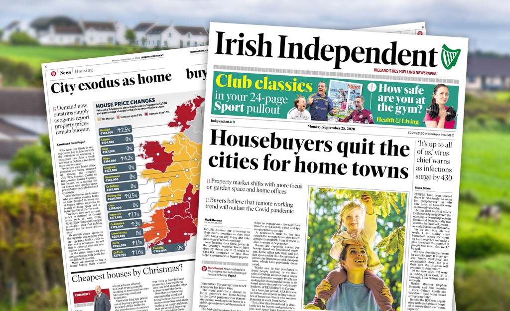 Q3 2020 Average House Price Survey 