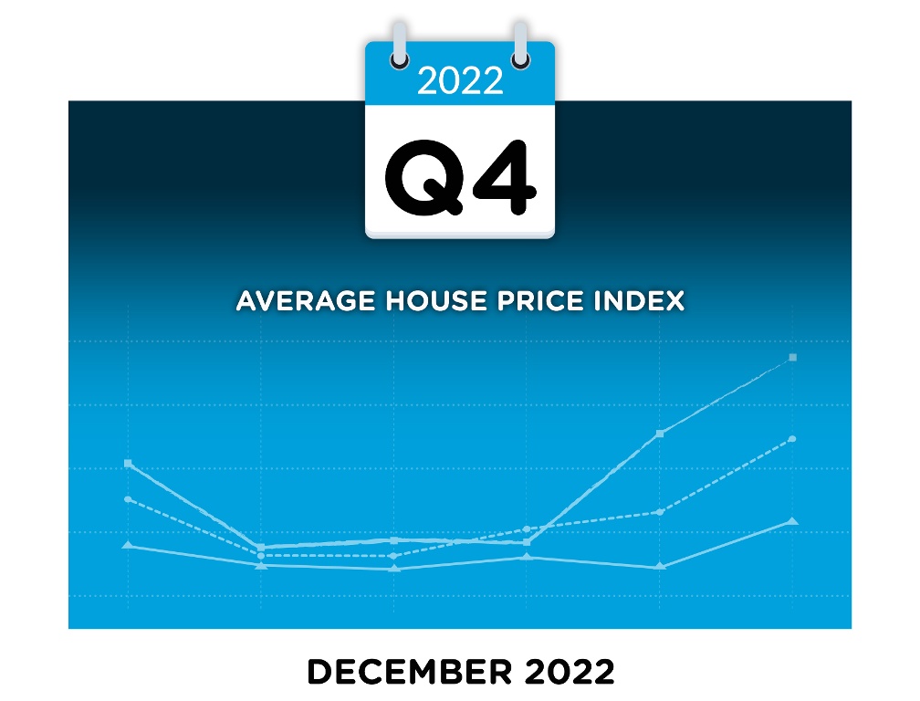 Cavan House Price Survey January 2023 Cavan House Price Survey January 2023