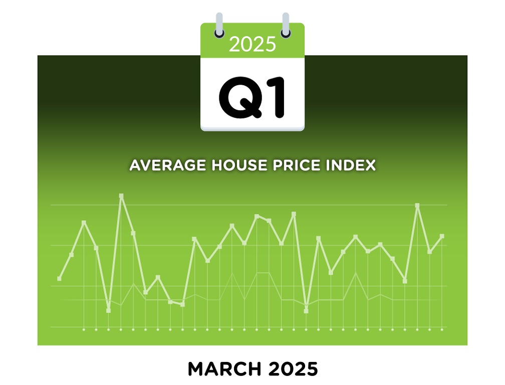 Offaly House Price Survey March 2025 Offaly House Price Survey March 2025