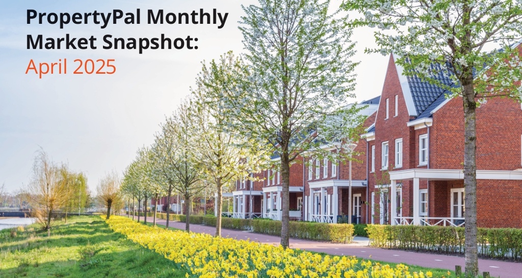 Market Update April 2025 Market Update April 2025